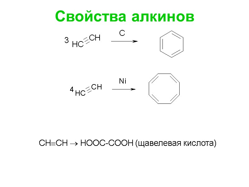 Свойства алкинов CHСН  HOOC-COOH (щавелевая кислота)